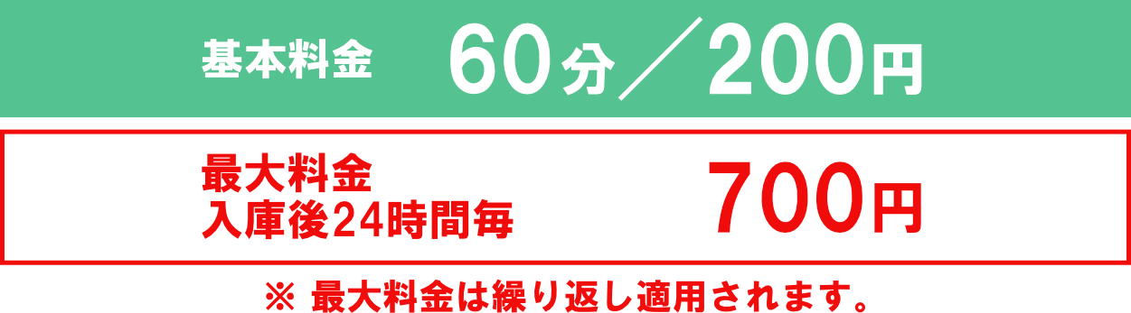 パスート24藤崎宮前第2コイン